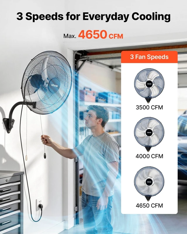 Alt view image 4 of 8 - VEVOR Wall Mount Fan, 20 in Wall Mounted Hanging Fan Oscillating, 3-Speed, Long Airflow Distance, Adjustable Rotation Angle, Mechanical Powerful for Industry, Commercial, Garage, Workshop, Gym, 2 Pack