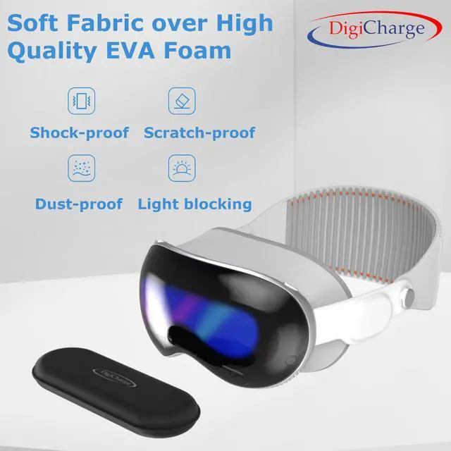 Alt view image 2 of 6 - VR Lens Cover for Vision Pro, Meta Quest 3, Quest 2, PSVR, HTC Vive, Valve Index & More Soft Foam Lens Protector with Fabric Cover | Dust & Scratch Protection for Storage & Travel