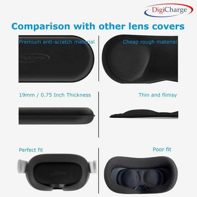 Alt view image 6 of 6 - VR Lens Cover for Vision Pro, Meta Quest 3, Quest 2, PSVR, HTC Vive, Valve Index & More Soft Foam Lens Protector with Fabric Cover | Dust & Scratch Protection for Storage & Travel