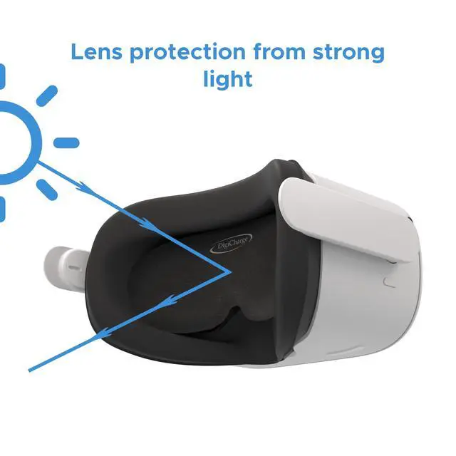 Alt view image 3 of 6 - VR Lens Cover Protector, Compatible with Meta Quest 3S, 3S Xbox Edition, Quest 3, Quest 2, Oculus Rift S, Valve Index, Pico 4 (Classic), Premium Foam, Dust and Scratch Shield VR Lens Cap