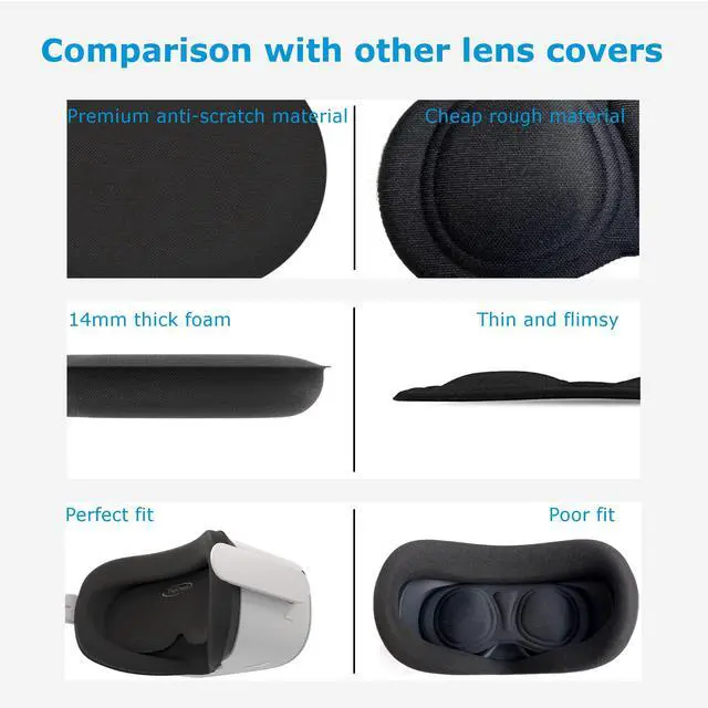 Alt view image 6 of 6 - VR Lens Cover Protector, Compatible with Meta Quest 3S, 3S Xbox Edition, Quest 3, Quest 2, Oculus Rift S, Valve Index, Pico 4 (Classic), Premium Foam, Dust and Scratch Shield VR Lens Cap