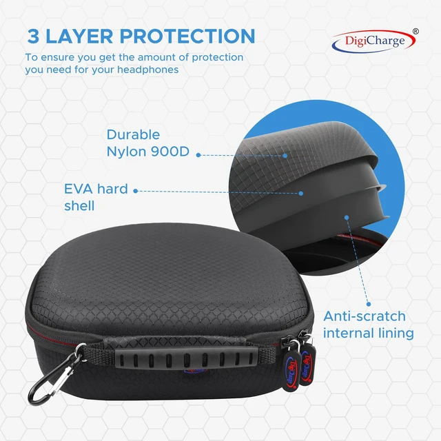 Alt view image 3 of 6 - Carry Case for On Ear Headphones/Headset, Flat Folding For Sony WH-CH520 / WH-CH510 / MDR-ZX110, JBL Live 680NC / Tune 520BT 510BT Wireless Bluetooth, Protective Travel Storage Bag
