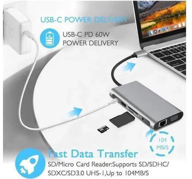 Alt view image 5 of 7 - USB C Hub Upgraded 10 in 1 USB Type C Adapter with Gigabit Ethernet Port,PD Type C Charging Port,4K HDMI,VGA,SD TF Card Reader,3 USB Ports and Audio Port Compatible for MacBook
