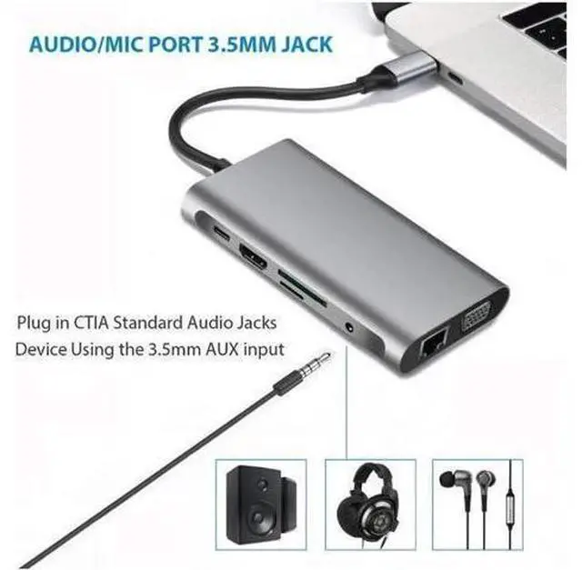 Alt view image 6 of 7 - USB C Hub Upgraded 10 in 1 USB Type C Adapter with Gigabit Ethernet Port,PD Type C Charging Port,4K HDMI,VGA,SD TF Card Reader,3 USB Ports and Audio Port Compatible for MacBook