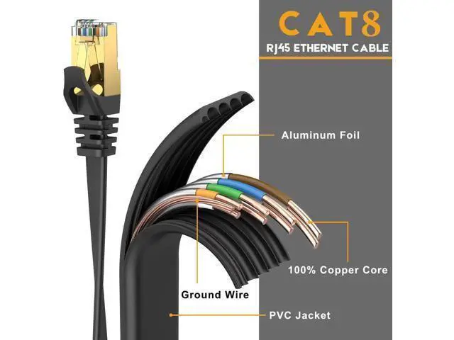Alt view image 2 of 7 - CAT8 Ethernet Cable 25 ft High Speed, Shielded Flat Internet Cable with Clips, for Router/Gaming/Modem - Black
