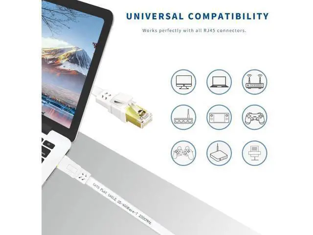 Alt view image 5 of 7 - Cat 8 Ethernet Cable 40FT, High Speed Heavy Duty Cat8 Internet Ethernet Cable, 40Gbps 2000Mhz SFTP RJ45 Flat Cable Shielded in Wall, Suitable for Indoor and Outdoor - White