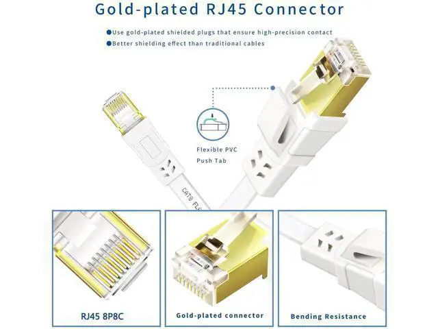 Alt view image 3 of 7 - Cat 8 Ethernet Cable 40FT, High Speed Heavy Duty Cat8 Internet Ethernet Cable, 40Gbps 2000Mhz SFTP RJ45 Flat Cable Shielded in Wall, Suitable for Indoor and Outdoor - White