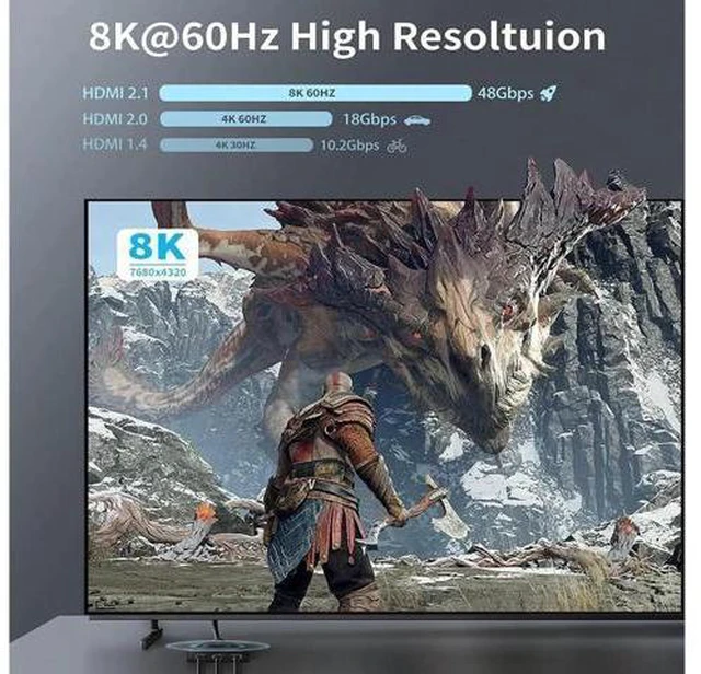 Alt view image 2 of 7 - HDMI Switch 3in1 Out 8K HDMI Switcher with Pigtail Cable 8K@60Hz 3Port HDMI Switch HDCP2.3 3D Dolby Compatible with PS5/PS4/Xbox/Nintendo Switch/Fire Stick/Roku TV PC and More (OZ8Q3-1)