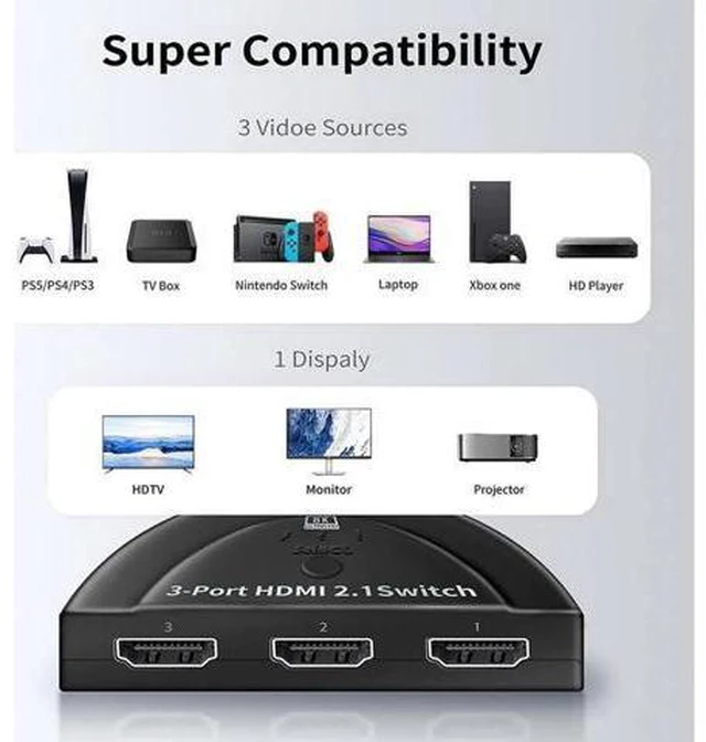 Alt view image 5 of 7 - HDMI Switch 3 in 1 Out 8K@60Hz HDMI Switcher, HDMI Switch Box Hub with Pigtail Cable Supports 8K 60Hz 3D HD1080P for PS4/Xbox One/Fire TV/Apple TV/Sky Box/STB/DVD/Laptop/Roku (OZ8Q3-1)