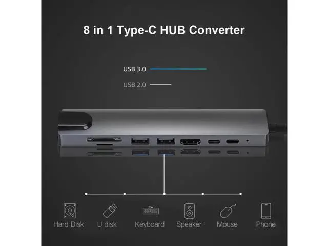 Alt view image 4 of 7 - USB C Hub 8 in 1 Multi-Function Hub with USB C to 4K HDMI, RJ45 Ethernet Port, 2 USB 3.0 ports, SD/TF Card Reader, 87W PD, Type-C Port for iPad Air 2020, MacBook Pro 13/15