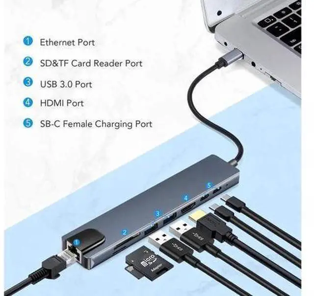 Main image of USB C Hub 8-in-1 Type C Hub with 4K HDMI Port, 2X USB 3.0, RJ45 Port, SD/TF Card Port, Type C Power Delivery Charging Port, Type-C Port Travel Dock for MacBook, Chromebook and More Type C