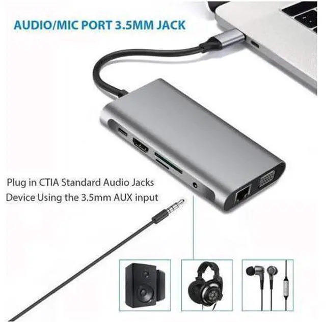 Alt view image 3 of 7 - USB C Hub, Type C Hub, Jansicotek 10-in-1 Adapter with Ethernet, 4K USB C to HDMI, VGA, 3 USB3.0 , Micro SD/TF Card Reader, Mic/Audio, USB-C Pd 3.0, Compatible for Mac Pro and Other Type C