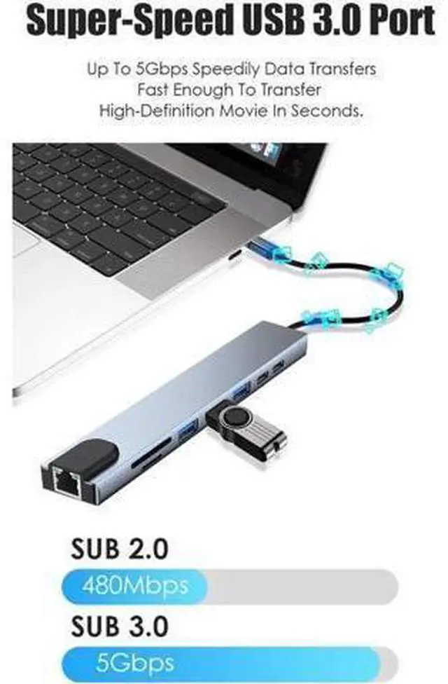 Alt view image 2 of 7 - USB C Hub Adapter 8-in-1 4K USB C to HDMI Type C to 100M Ethernet , USB C to USB3.0/2.0 SD/TF Card Reader,3.0 Power Delivery USB-C Data Port,Portable Compatible with MacBook 2018 Ipad Pro