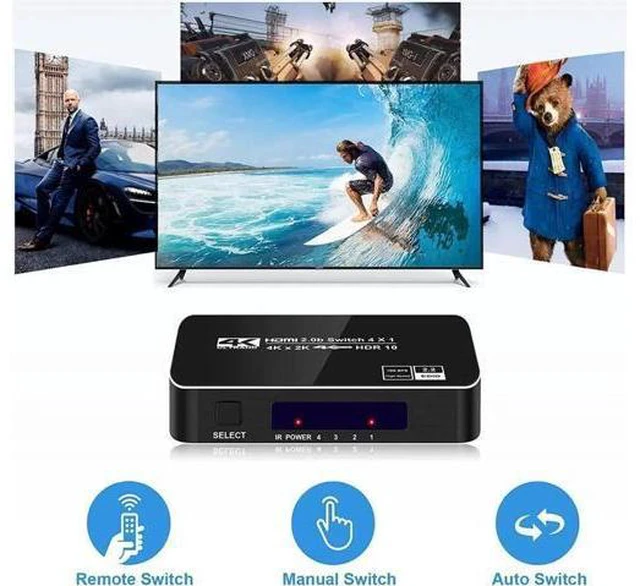 Alt view image 4 of 7 - 4K@60Hz HDMI Switch 4in1 Out w/IR Remote Control 4Port Switcher Selector Box for Xbox Nintendo PS4 PS5TV Fire Stick Roku Supports Ultra HD Dolby Vision 18.5Gbps HDR10 HDCP 2.2 & 3D OZQ5