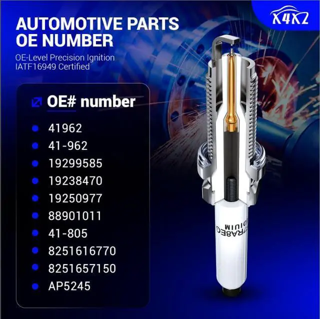 Alt view image 4 of 7 - 3784 Double Iridium Spark Plugs 8 Packs for Chevy Silverado Buick Cadillac Esacalade GMC Sierra Hummer VPG Isuzu 4.6L 4.8L 5.3L 5.7L 6.0L 6.2L 7.0L V8 Engine Replace# 19299585