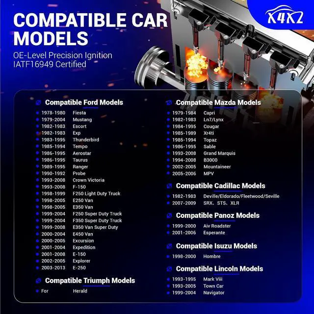 Alt view image 2 of 7 - 7740 Double Iridium Spark Plugs Fit for Ford F150 F250 F350 E150 E250 E350 E450 Crown Victoria Mustang Lincoln Navigator 4.6L 5.4L V8 Replaces# SP479, AGSF22WM (set of 8)