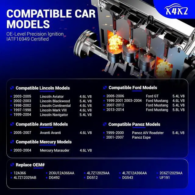 Alt view image 2 of 7 - DG512 Ignition Coil & SP493 Double Iridium Spark Plugs for Lincoln Navigator/Blackwood/Mark VIII/Aviator, Ford Mustang/GT, Avanti, Mercury Marauder, Panoz Espe Replace# DG492 DG543 DG543 UF191