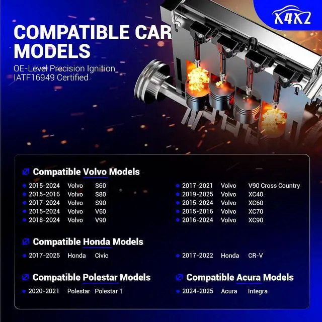 Alt view image 2 of 7 - 95660 Double Iridium Spark Plugs 4PCS for 17-25 Honda Civic CR-V, 15-24 Volvo S60 S80 S90 V60 V90 XC40 XC60 XC70 XC90, 24-25 Acura Integra, 20-21 Polestar Polestar 1 Replace# ILZKAR8J8SY 122905PAA01