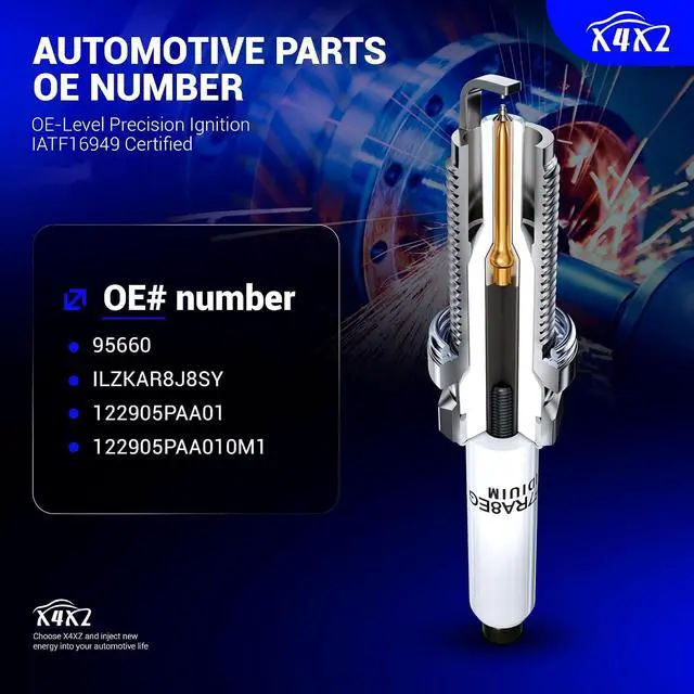 Alt view image 6 of 7 - 95660 Double Iridium Spark Plugs 4PCS for 17-25 Honda Civic CR-V, 15-24 Volvo S60 S80 S90 V60 V90 XC40 XC60 XC70 XC90, 24-25 Acura Integra, 20-21 Polestar Polestar 1 Replace# ILZKAR8J8SY 122905PAA01