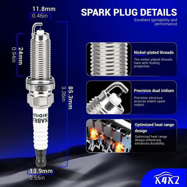 Alt view image 7 of 7 - 95660 Double Iridium Spark Plugs 4PCS for 17-25 Honda Civic CR-V, 15-24 Volvo S60 S80 S90 V60 V90 XC40 XC60 XC70 XC90, 24-25 Acura Integra, 20-21 Polestar Polestar 1 Replace# ILZKAR8J8SY 122905PAA01