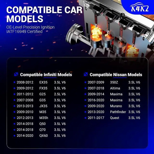 Alt view image 2 of 7 - 1406 Double Iridium Spark Plug for Infiniti EX35 FX35 G25 G35 JX35 M35 M35h M56 Q50 Q70 QX60/Nissan Altima Maxima Murano Quest 350Z V6 Replaces # DILKAR7B11 (Set of 6)
