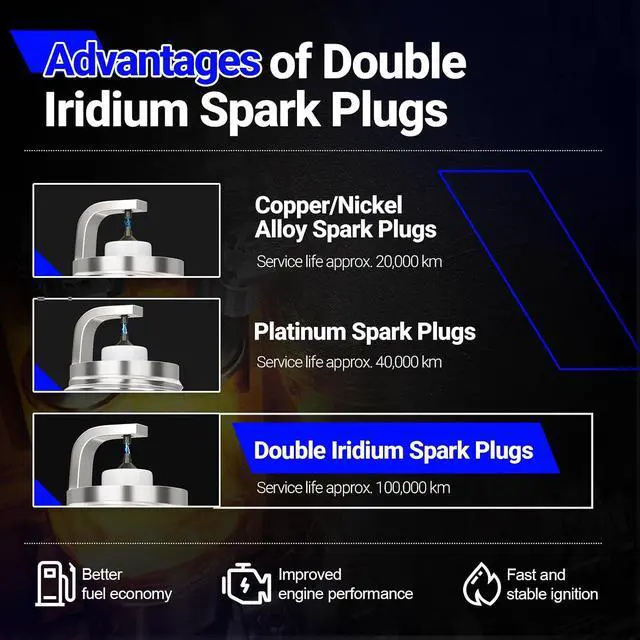 Alt view image 3 of 7 - UF551 Ignition Coil & 4469 Double Iridium Spark Plug for 07-10 INFINITI QX56/for Nissan 07-15 Armada, 12-15 NV2500 NV3500, 08-12 Pathfinder, 08-15 TITAN Replaces# GN10247 C1672 22448ZE00A