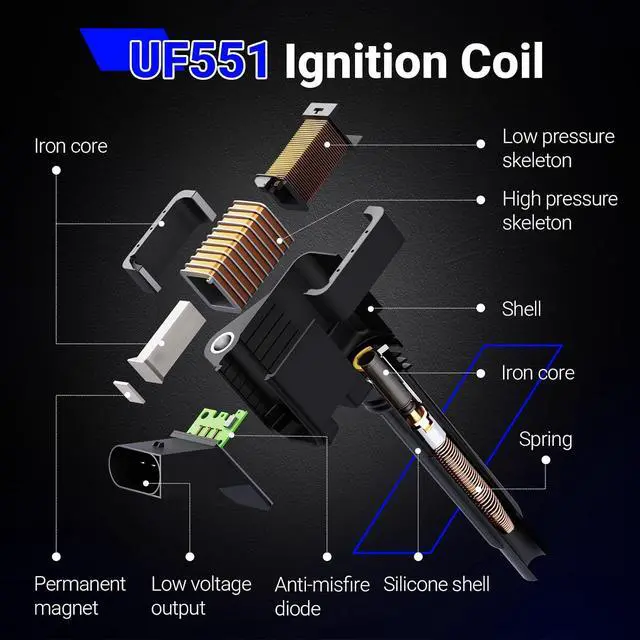 Alt view image 4 of 7 - UF551 Ignition Coil & 4469 Double Iridium Spark Plug for 07-10 INFINITI QX56/for Nissan 07-15 Armada, 12-15 NV2500 NV3500, 08-12 Pathfinder, 08-15 TITAN Replaces# GN10247 C1672 22448ZE00A