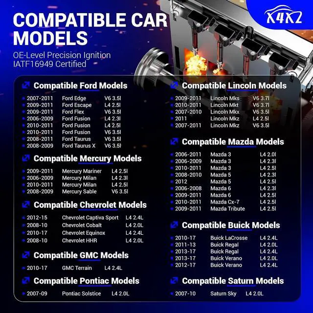 Alt view image 2 of 7 - 2314 Double Iridium Spark Plug 4pcs for Ford Lincoln Mazda Mercury Buick Chevrolet GMC Pontiac Saturn Replace #SC20HR11,12680076,12642791,41-118