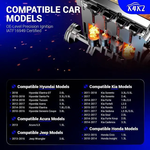 Alt view image 2 of 7 - 9723 Double Iridium Spark Plug Compatible with 2010-2018 HYUNDAI Elantra Tucson Azera SANTA FE/Kia Sorento Forte Sedona Rondo Soul Cadenza/Honda Civic Insigth/ACURA ILX 9723 SILZKR7B11 (Pack of 4)