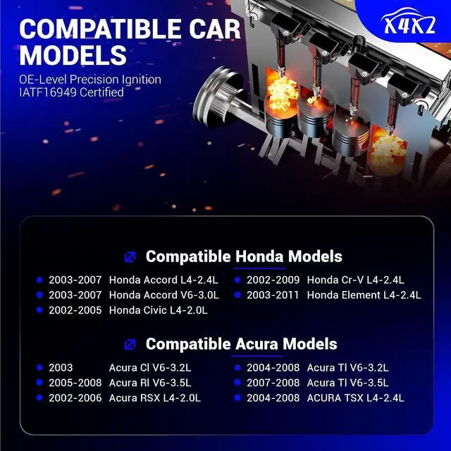 Alt view image 2 of 7 - 5266 Double Iridium Spark Plug For HONDA 03-07 Accord,02-05 Civic,02-09 CR-V,03-11 Element/ACURA 05-08 RL,02-06 RSX,04-08 TL,04-08 TSX Replaces IZFR6K-11 IZFR6K-11S 5266 6994 (Set of 4)