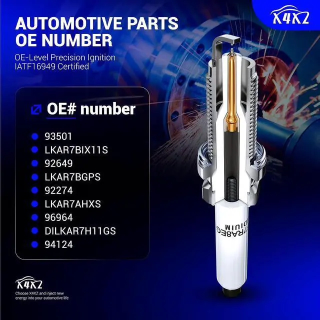 Alt view image 4 of 7 - 93501 Double Iridium Spark Plug for Acura ILX TLX/Honda Accord Civic CR-V/Mazda 3 6 CX-3 CX-5/Subaru Forester Impreza Legacy Outback/Toyota Corolla Prius Yaris Matrix/Scion iA iQ xD LKAR7BIX-11S