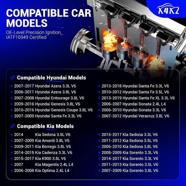 Alt view image 2 of 7 - UF546 Ignition Coil & 4503 Double Iridium Spark Plug For 2010-2019 Hyundai Santa Fe XL Genesis Coupe Azera/Kia Sorento Sedona K900 V6 3.3L 3.5L 3.8L Replaces# 273013C000 GN10560