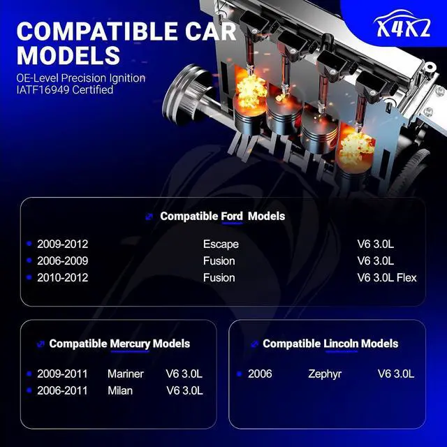 Alt view image 2 of 7 - UF486 Ignition Coil & SP479 Double Iridium Spark Plug For 2006-2012 Ford Escape Fusion/Mercury Mariner Milan/Lincoln Zephyr Replaces# 6E5Z-12029-BA ZZD418100 DG514 C1594 5C1651 IC566