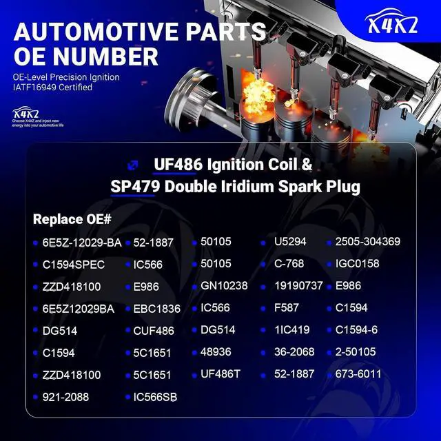 Alt view image 7 of 7 - UF486 Ignition Coil & SP479 Double Iridium Spark Plug For 2006-2012 Ford Escape Fusion/Mercury Mariner Milan/Lincoln Zephyr Replaces# 6E5Z-12029-BA ZZD418100 DG514 C1594 5C1651 IC566