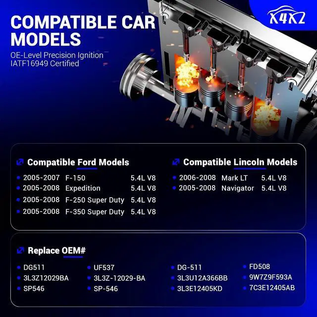 Alt view image 2 of 7 - DG511 Ignition Coil & SP546 Iridium Spark Plugs Compatible with 2005-2008 Ford F-150/Expedition/F-250 F-350 Super Duty, 2005-2008 Lincoln Mark LT Navigator 5.4L V8 Replace# FD508 UF537 7C3E12405AB