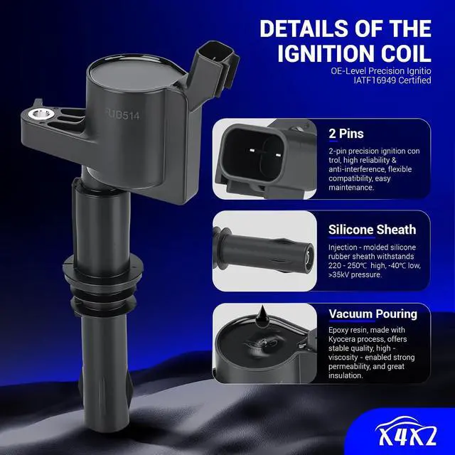 Alt view image 6 of 7 - DG511 Ignition Coil & SP546 Iridium Spark Plugs Compatible with 2005-2008 Ford F-150/Expedition/F-250 F-350 Super Duty, 2005-2008 Lincoln Mark LT Navigator 5.4L V8 Replace# FD508 UF537 7C3E12405AB