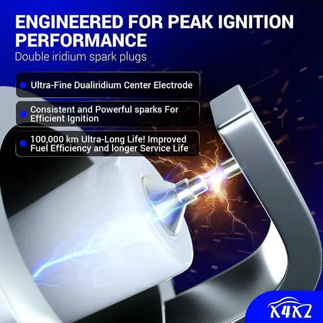 Alt view image 4 of 7 - 1208 Double Iridium Spark Plug 6PCS for 2004-2015 BMW 1/3/5/6/7, 2006-2015 BMW X1/X3/X5, 2005-2009 Z4 Replaces ILZFR6D11