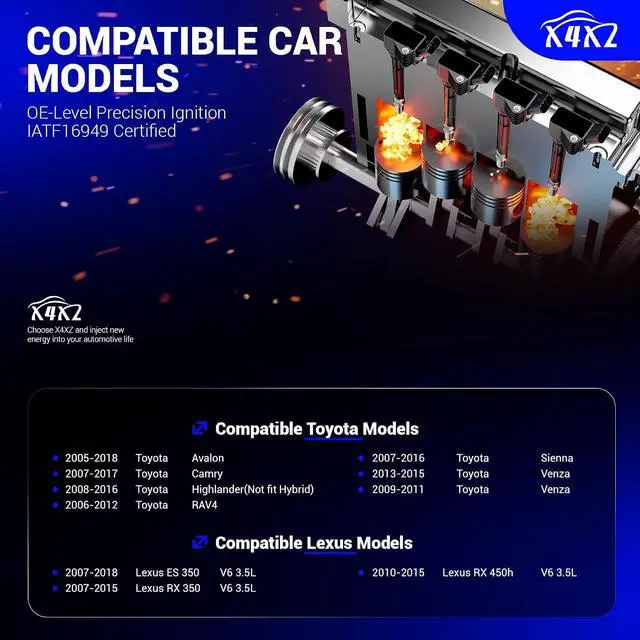 Alt view image 2 of 7 - 6176 Double Iridium Spark Plug 6PCS For TOYOTA Camry Avalon Highlander RAV4 Sienna Venza/Lexus RX350 ES350 RX450H 3.5L V6 Replaces # 90919-01247 FK20HR11