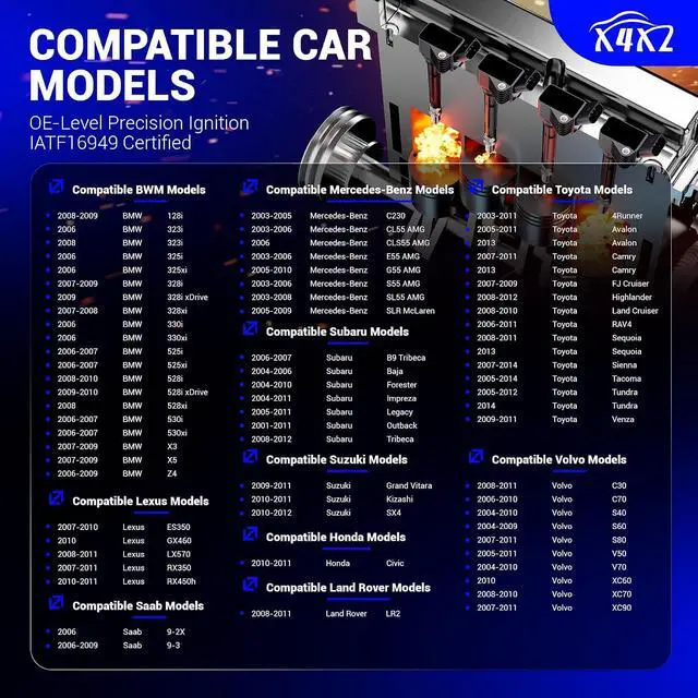 Alt view image 2 of 7 - 6619 Double Iridium Spark Plug Compatible with BMW Mercedes-Benz Lexus Toyota Saab Subaru Suzuki Volvo Replaces# LFR6AIX-11
