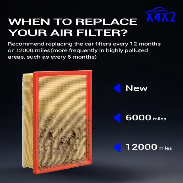 Alt view image 6 of 7 - Engine Air Filter for 2010-2022 Toyota 4Runner V6 FJ Cruiser V6 / Lexus GX460 V8 (OEM#CA10835 17801-38050)