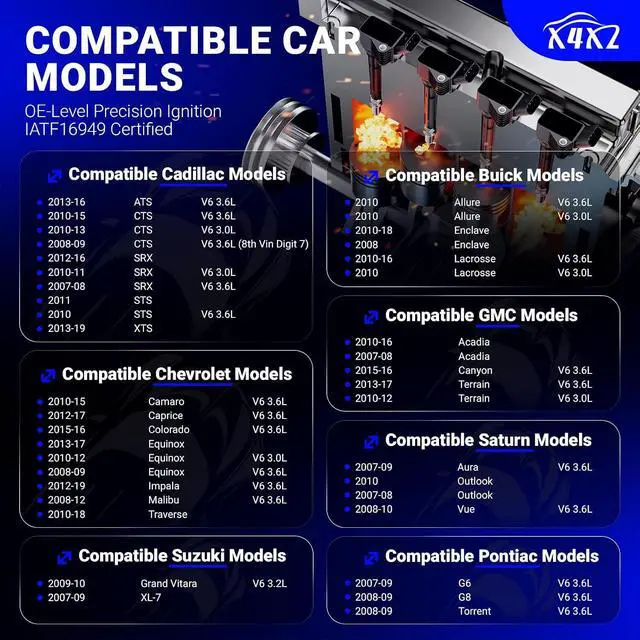 Alt view image 2 of 7 - UF569 Ignition Coil &12622561 Double Iridium Spark Plug For Buick Allure Enclave LaCrosse/Cadillac ATS XTS CTS SRX STS/Chevy Impala Malibu Equinox Traverse/GMC Canyon Acadia Terrain/Saturn/Suzuki