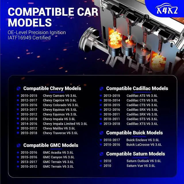 Alt view image 2 of 7 - 90117 Double Iridium Spark Plug 6PCS For Buick Enclave LaCrosse/Cadillac ATS CTS SRX STS XTS/Chevy Camaro Colorado Equinox Impala Malibu/GMC Acadia Canyon Terrain/Saturn V6 12622561 ILT6RE11 90117