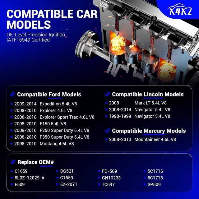 Alt view image 2 of 7 - DG521 Ignition Coils & SP509 Double Iridium Spark Plugs for 09-14 Ford Expedition, 08-10 Ford Explorer/ F150/ F250/ F350/ Mustang, 98-99 08-14 Lincoln Navigator, 08-10 Mercury Mountaineer C1659 FD-509