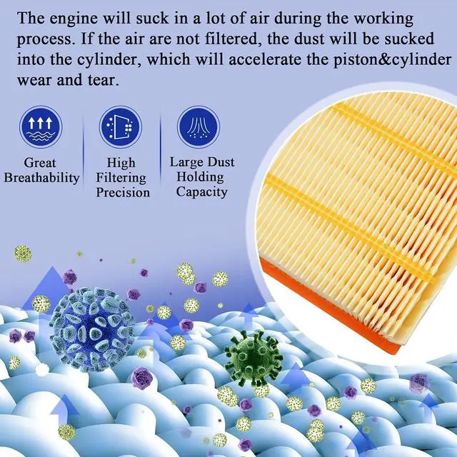 Alt view image 3 of 7 - Engine Air Filter for 2018 2019 2020 2021 2022 Jeep Wrangler 2020 2022 Jeep Gladiator 68257030AA