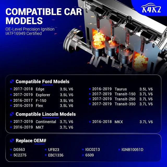 Alt view image 2 of 7 - UF823 Ignition Coil & SP411 Double Iridium Spark Plugs for 2016-2019 Ford F-150/ Explorer/Edge/Flex/Taurus/Transit-150/250/350, Lincoln Continental/MKT/MKX 3.5L 3.7L Replace# DG563 6509