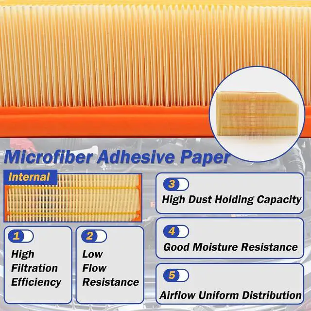 Alt view image 5 of 7 - Engine Air Filter for 2018 2019 2020 2021 2022 Jeep Wrangler 2020 2022 Jeep Gladiator 68257030AA