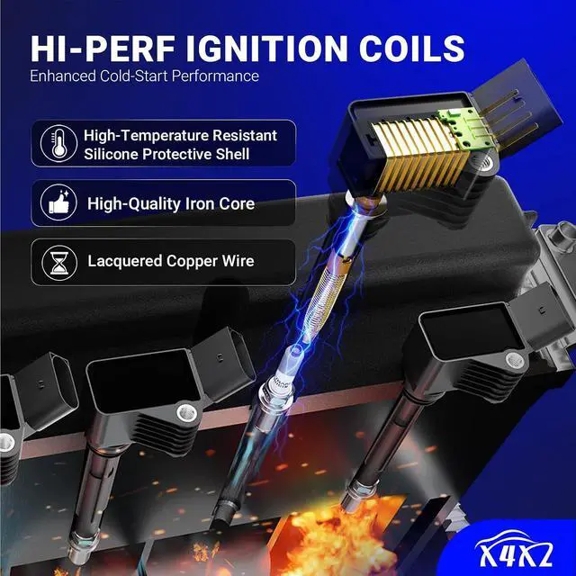 Alt view image 7 of 7 - UF303 Ignition Coil & 5019 Double Iridium Spark Plug for Chevy Colorado Trailblazer,GMC Canyon Envoy,Buick Rainier,Hummer H3,Isuzu Ascender I-280 I-290 I-350 I-370,Saab 9-7X Replace# C1395 (Set of 6)