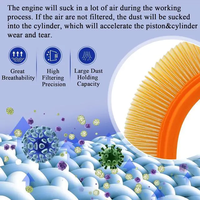 Alt view image 3 of 6 - Engine Air Filter for Mercedes-Benz S400 GLK350 SL550 CLS550 E350 E550 R350 CL500 and More Replace C 3698/3-2 1120940604