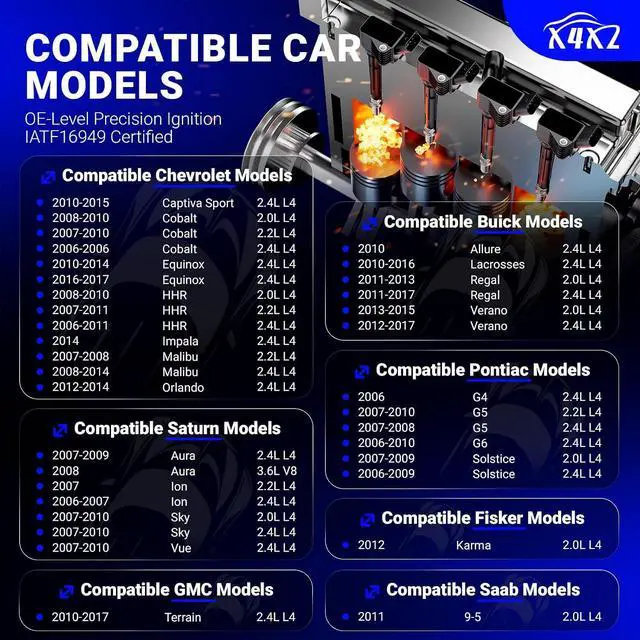 Alt view image 2 of 7 - UF491 Ignition Coil & XP5263 Double Iridium Spark Plug for Buick Regal Verano Lacrosses/Chevy Cobalt Equinox Malibu Orlando HHR/GMC Terrain/Pontiac G5 G6/Saturn Replaces#UF645 D522C C1552 12638824