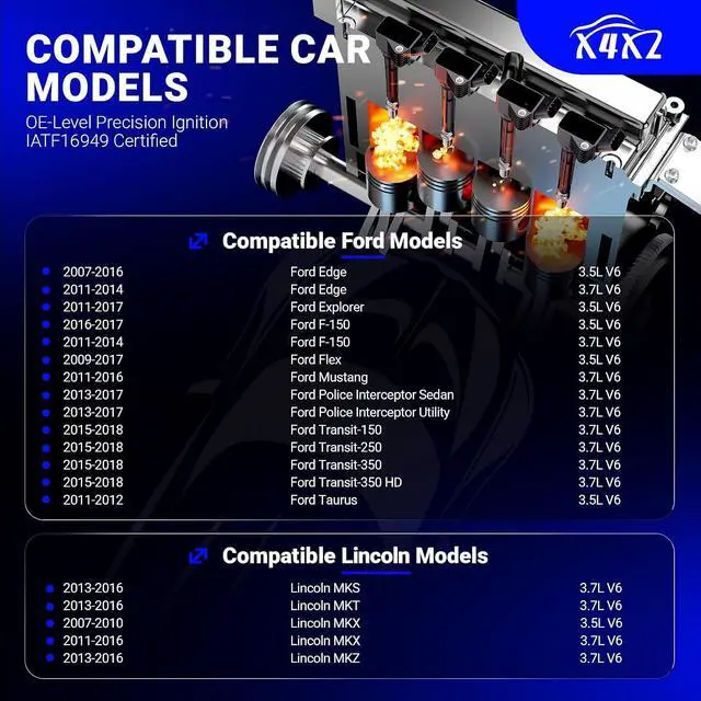 Alt view image 2 of 7 - UF553 Ignition Coil & 5019 Double Iridium Spark Plug for Ford F-150 Edge Explorer Flex Mustang Transit Taurus Police Interceptor/Lincoln MKZ MKX MKT MKS Replaces# DG520, GN10237, 5C1652, 6736013